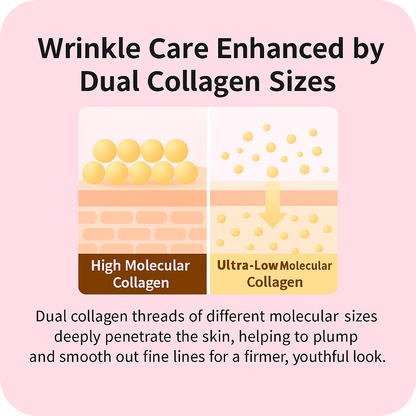 Jueco™ Deep-Melt Collagen MicroThread
