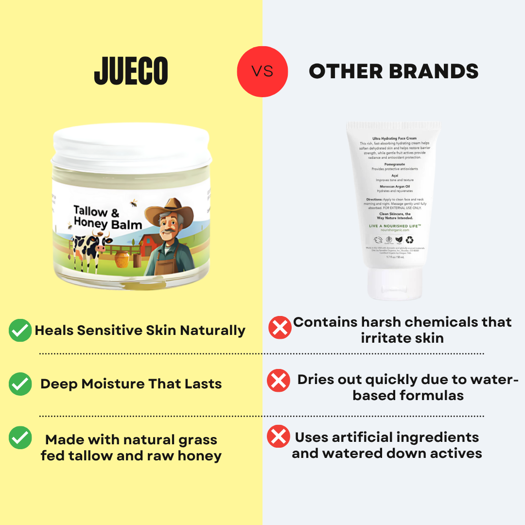 Jueco™ Tallow Honey Balm - 2 oz
